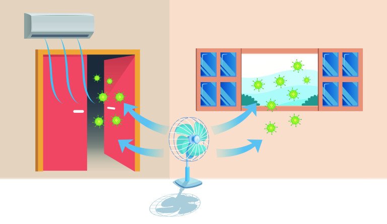 Indoor Air Quality Article