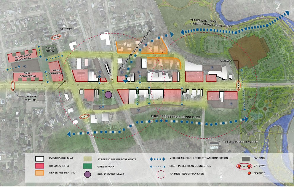 City of Watervliet Downtown Growth Plan
