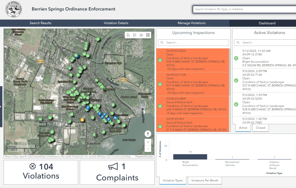 Ordinance Enforcement GIS Dashboard