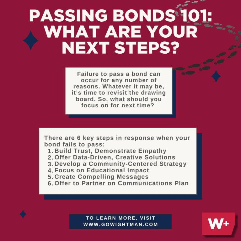 Passing bonds 101: What are your next steps?