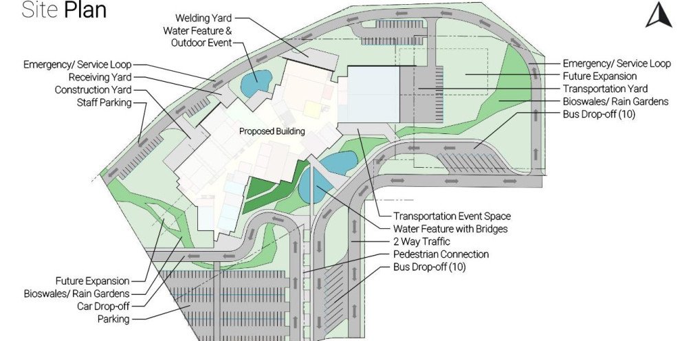 KRESA CTE Site Plan rendering